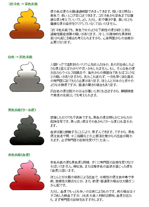 便の色診断